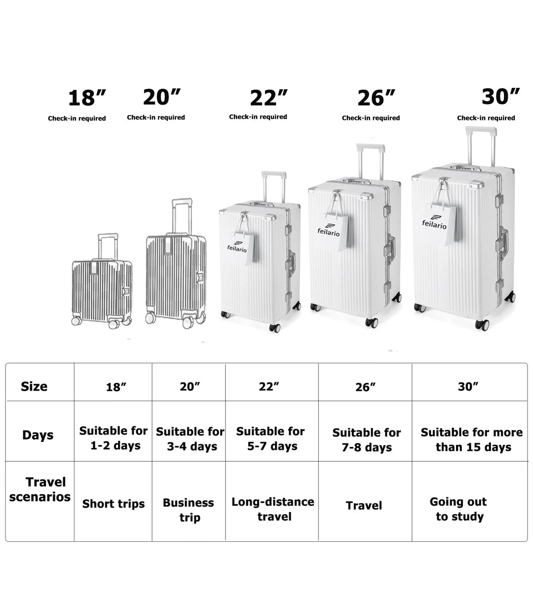 Super Large Aluminum Spinner Luggage Cup-Holder